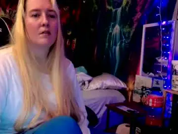 Chaturbate Free Live Porn of candismiths