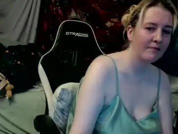 Chaturbate Private Sex Chat of candismiths