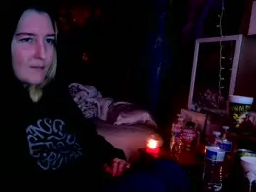 Chaturbate Nude Webcam of candismiths