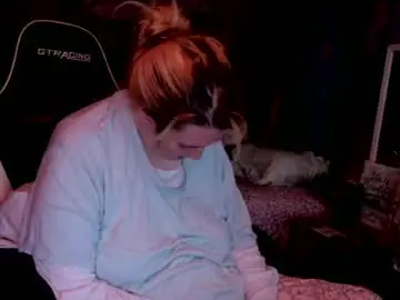 Chaturbate Sex Chat of candismiths