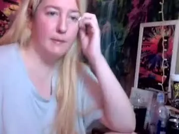 Chaturbate Watch Live Sex Cams of candismiths