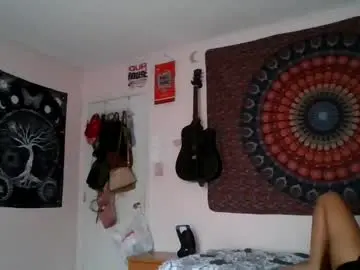 Chaturbate Private Sex Chat of naughtynadia52