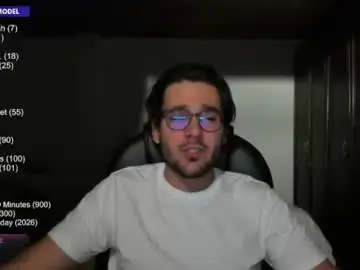 Chaturbate Sex Cam of vito_ferrero