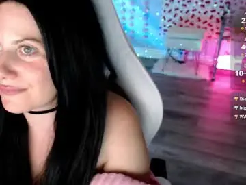 Chaturbate Best Webcam of bellastar84