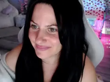 Chaturbate Live Sex of bellastar84