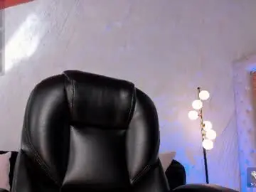 Chaturbate Nude Webcam of meganscottx