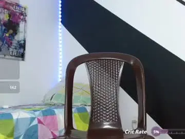 Chaturbate Free Live Porn of andrew_ag