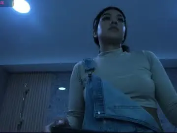 Chaturbate Sex Cam of antonella_west
