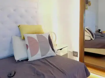 Chaturbate Nude Webcam of candy_eyes_1