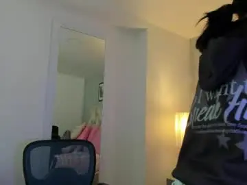 Chaturbate Adult Webcam of meganfennix