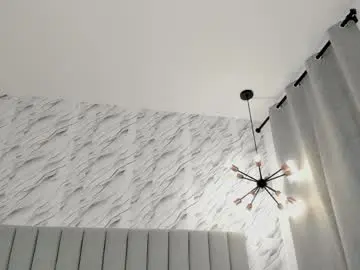 Chaturbate Adult Video Chat of andy_miiller