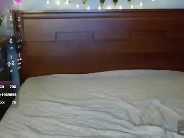 Chaturbate Sex Cam of daisy_lovely