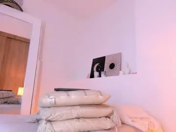 Chaturbate Nude Webcam of nicolettebale