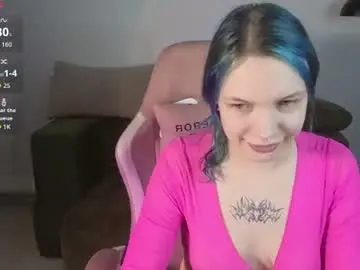 Chaturbate Adult Webcam of emily__hamilton