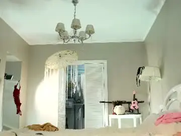 Chaturbate Free Live Porn of dolly_di