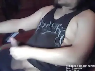 Chaturbate Adult Webcam of hello_narcan