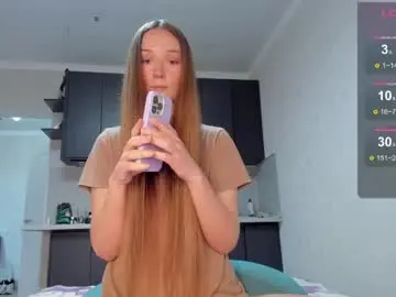 Chaturbate Nude Webcam of milkaeliza1