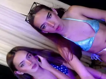 Chaturbate Nude Webcam of thesecretlifeofmabaddie