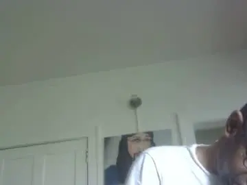Chaturbate Sex Chat of arteblazze