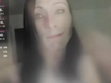 Chaturbate Best live sex cam show of ivyrose499