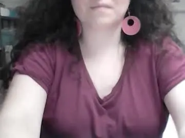 Chaturbate Sex Cam of sexcoppia_24