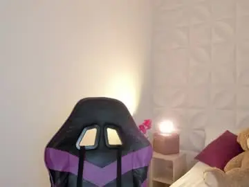 Chaturbate Sex Cam of sophiahowland