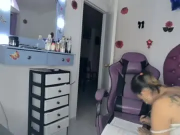 Chaturbate Live Sex of roxy_lu_07