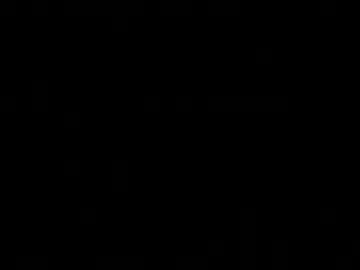 Chaturbate Free Porn Cam of sully6772