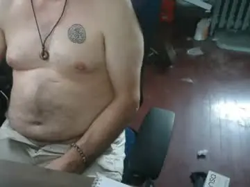 Chaturbate Best live sex cam show of woodworker6473