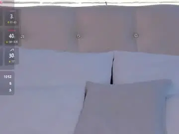 Chaturbate Sex Cam of lushcherry