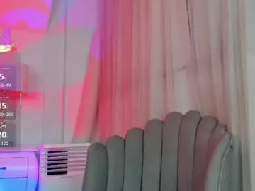 Chaturbate Private Sex Chat of scarleth6