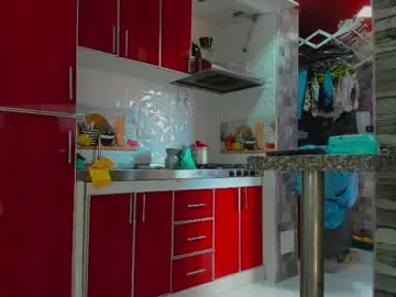 Chaturbate Sex Chat of ciindy_lovee