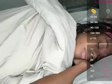 Chaturbate Adult Webcams of mskitty000