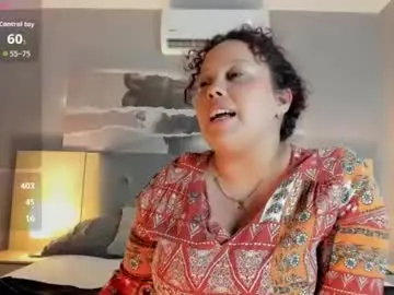 Chaturbate Watch Live Sex Cams of zara_holly_
