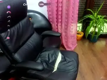Chaturbate Best Webcam of hotanalorena69