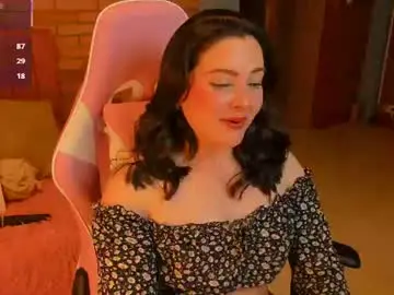 Chaturbate Best Webcam of amaia_monet