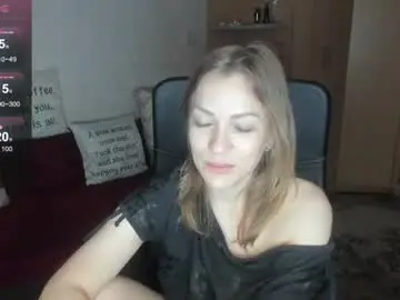 Chaturbate Private Sex Chat of sirenasilk