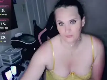 Chaturbate Nude Webcam of sweetmorgan90