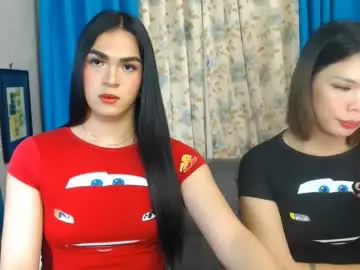 Chaturbate Nude Webcam of suckerfucker2cums