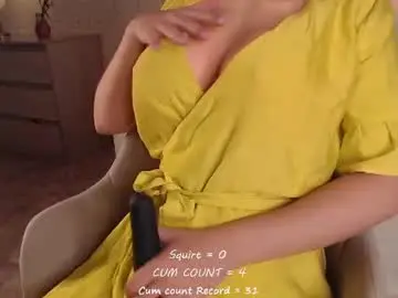 Chaturbate Sex Cam of bettispaghetti