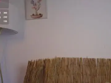 Chaturbate Sex Chat of bunnycute_shy