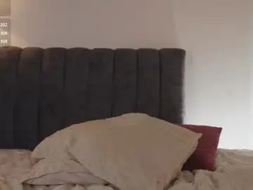 Chaturbate Best live sex cam show of bunnycute_shy