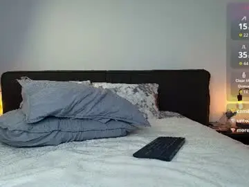 Chaturbate Free Porn Cam of diagostone