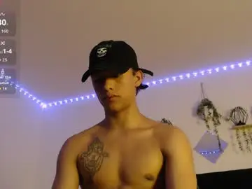 Chaturbate Sex Cam of labrinthteasing