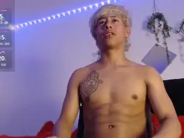 Chaturbate Sex Cam of labrinthteasing