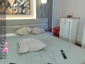 Chaturbate Sex Chat of bimbo_boy_