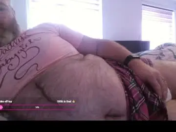 Chaturbate Nude Webcam of imagoodboyuk