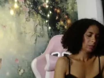 Chaturbate Watch Live Sex Cams of madison_tits