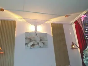 Chaturbate Sex Cam of korarousee