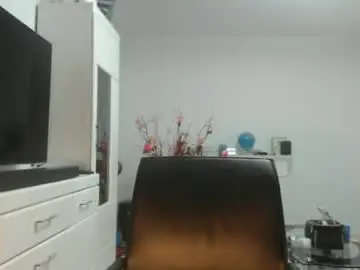 Chaturbate Best Webcam of amandamuller1982